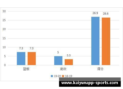 NBA球队攻防排名：探索全面数据分析与背后故事